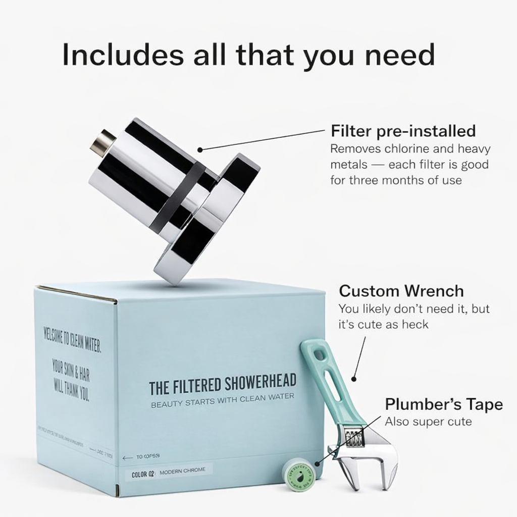 LOWEN Water System — Shower Filter