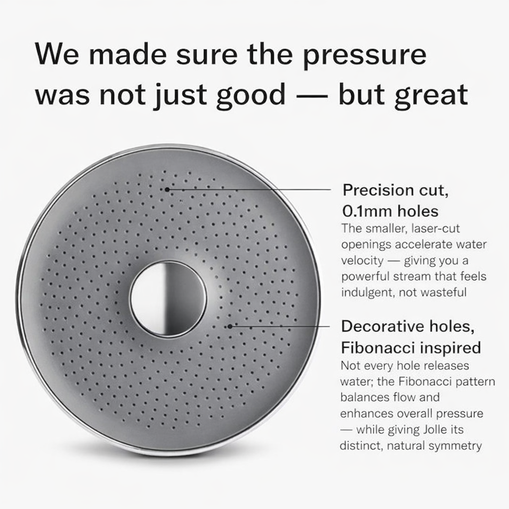 LOWEN Water System — Shower Filter