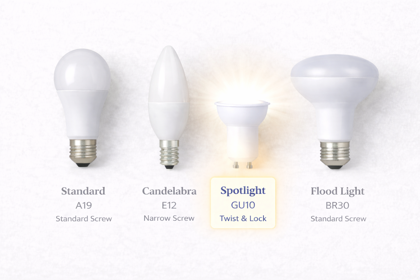 LOWEN Smart Circadian Spotlight