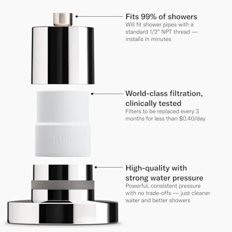 LOWEN Water System — Shower Filter