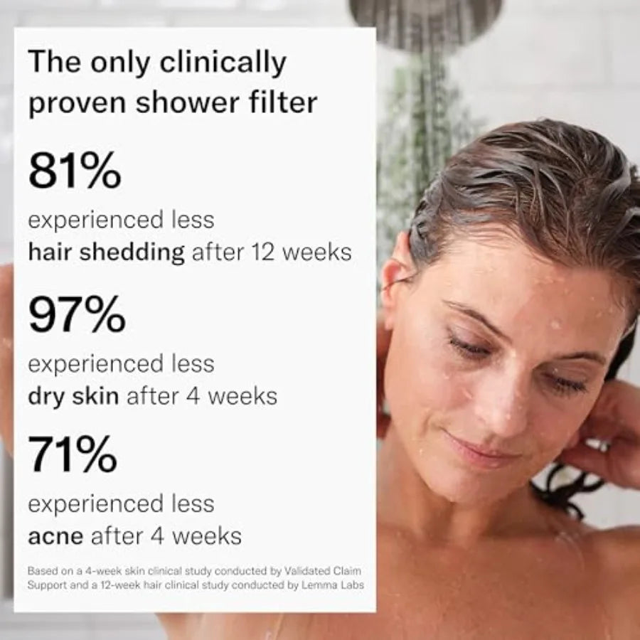 LOWEN Water System — Shower Filter