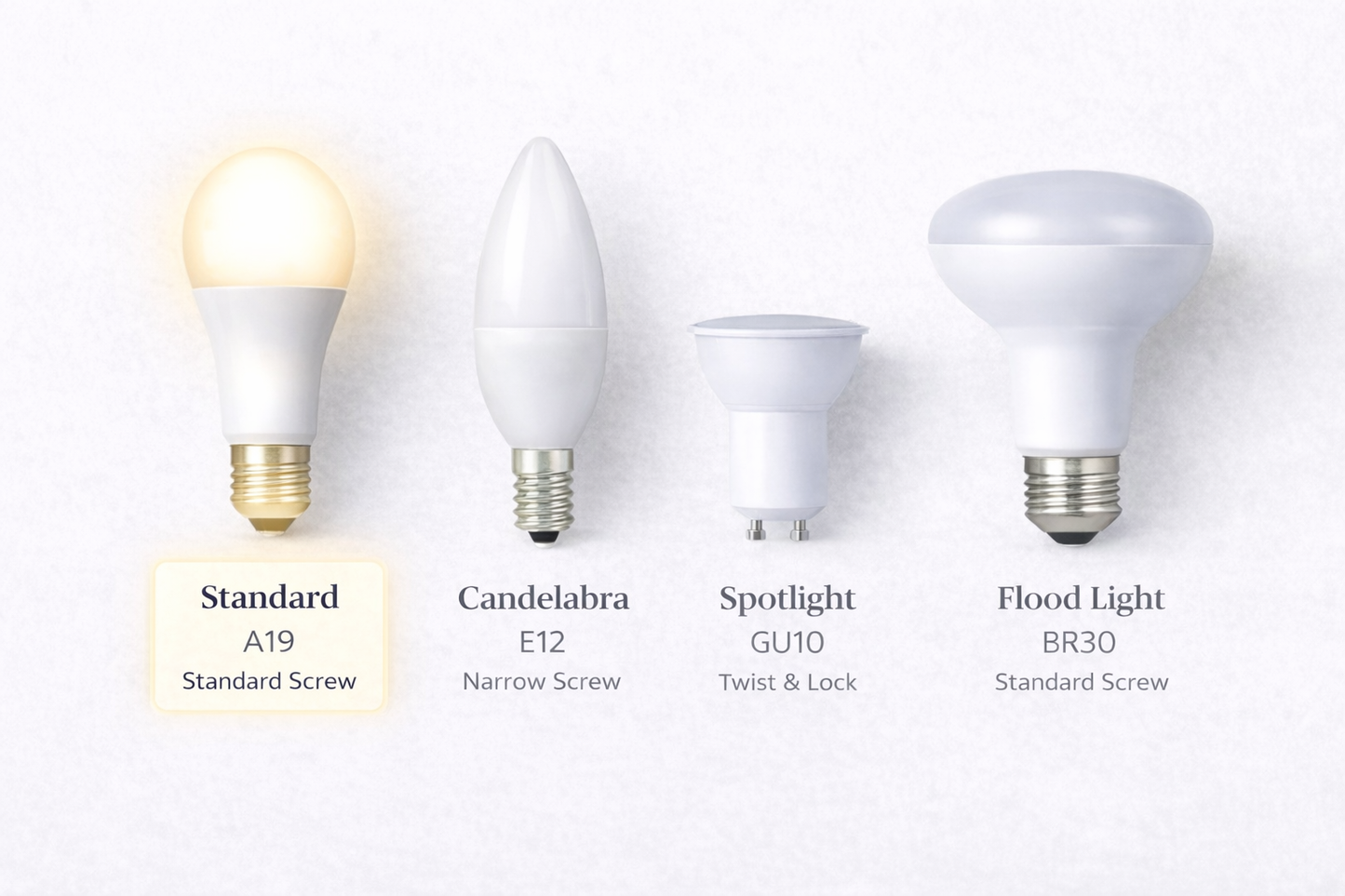 LOWEN Smart Circadian Standard