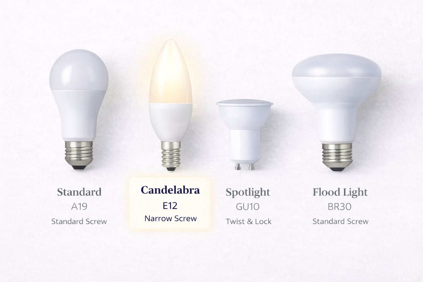 LOWEN Smart Circadian Candelabra
